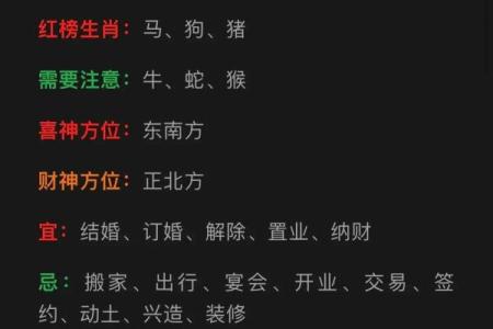 2023年本月运势大起底：万年历带你穿越时空看运势