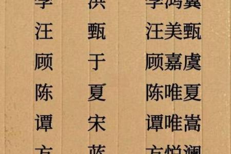 从小名字看父母的用心：宝宝命名的艺术