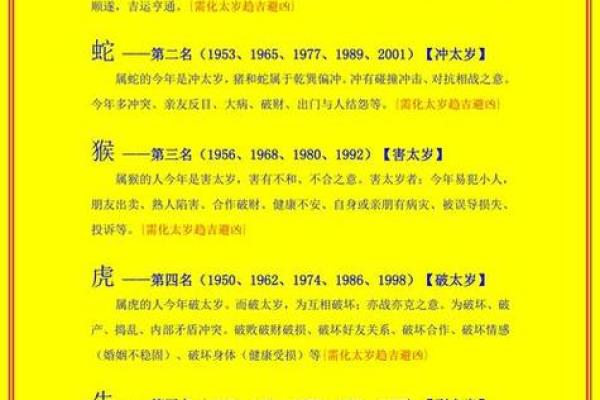 属蛇万年历:2023年运势详解,揭秘你的运势密码 属蛇万年历:2023年运势详解,揭秘你的运势密码