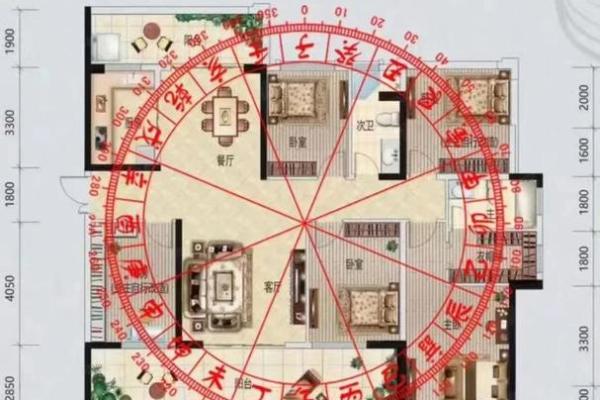 提升家居运势的风水布局技巧 提升家居运势的风水布局技巧