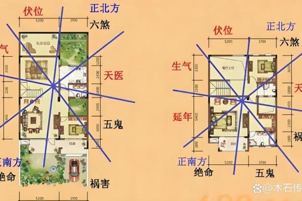 提升家居运势的风水布局技巧 提升家居运势的风水布局技巧