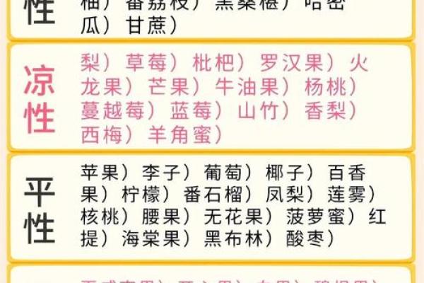如何通过五行八字为宝宝起个合适的名字 如何通过五行八字为宝宝起个合适的名字