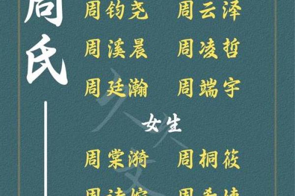 如何通过五行八字为宝宝起个合适的名字 如何通过五行八字为宝宝起个合适的名字