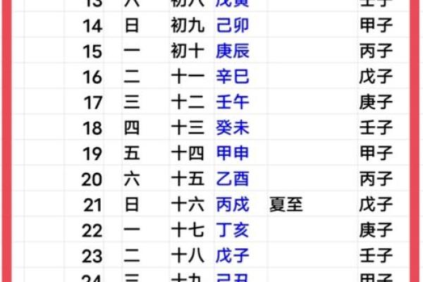 1955年农历历表大公开,重温历史记忆中的岁时节令 1955年农历历表大公开,重温历史记忆中的岁时节令