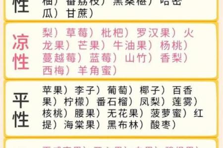 如何通过五行八字为宝宝起个合适的名字