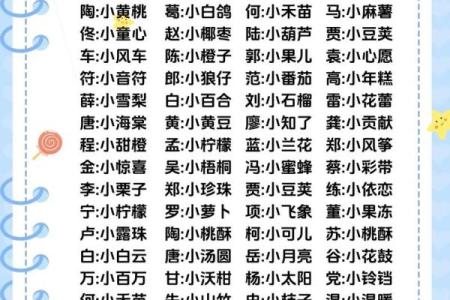 最具气势的奶妈名字汇总