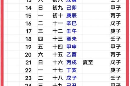 1955年农历历表大公开，重温历史记忆中的岁时节令