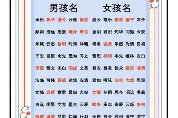 为什么名字在不同文化中有不同的含义 为什么名字在不同文化中有不同的含义