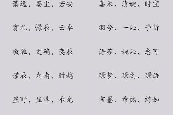 如何为男宝宝明字辈挑选寓意深远的名字 如何为男宝宝明字辈挑选寓意深远的名字