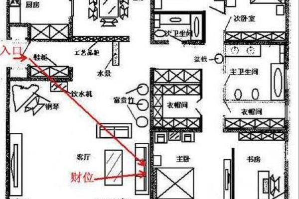 生魂在风水布局中的作用与影响 生魂在风水布局中的作用与影响