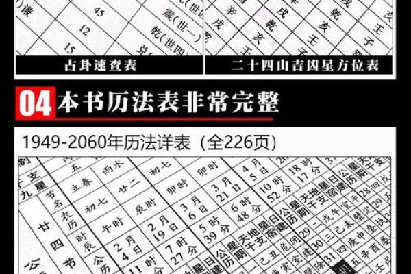 揭秘1900年万年历：百年风云尽收眼底