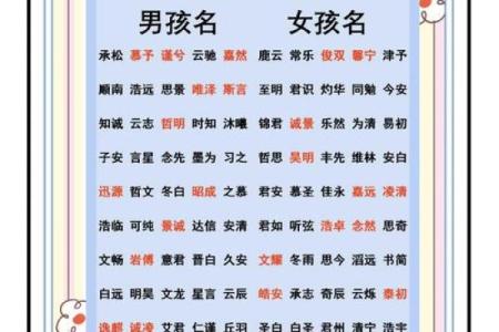 为什么名字在不同文化中有不同的含义