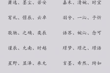 如何为男宝宝明字辈挑选寓意深远的名字