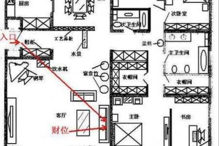 生魂在风水布局中的作用与影响