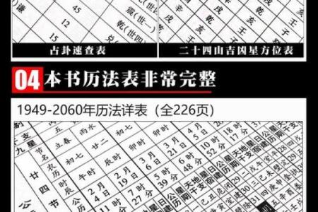揭秘1900年万年历：百年风云尽收眼底