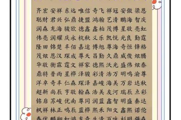 如何为你的企业创造一个响亮且吸引眼球的名字