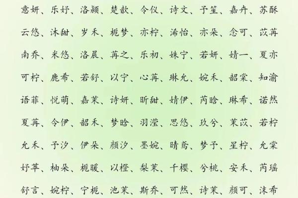 给姓周宝宝起个有韵味的名字,你必须知道这些 给姓周宝宝起个有韵味的名字,你必须知道这些